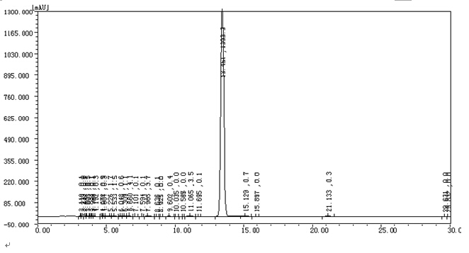 De Steroïden van aardtrenbolone/Trenbolone-van het Poedertren Ace van het Acetaat de Vette Verlies Cyclus CAS 10161-34-9